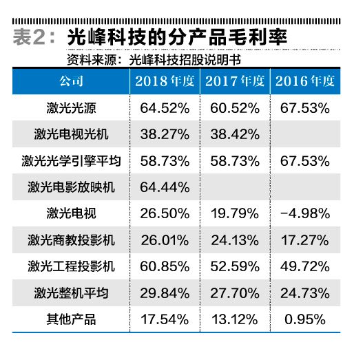 黄大仙三肖三码必中三,稳健性策略评估_2D58.849