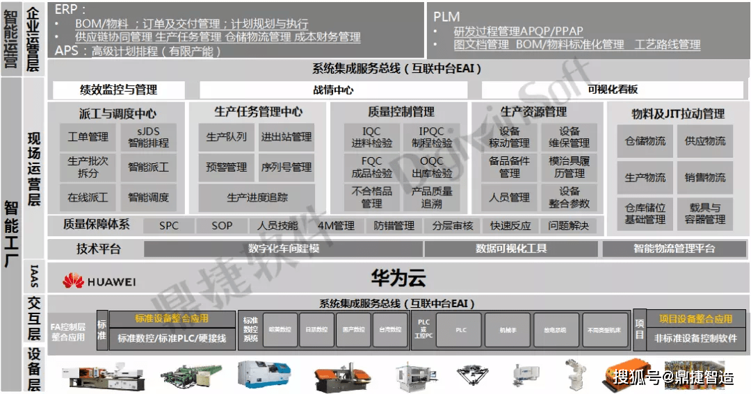 管家婆一码一肖必开,迅捷解答方案设计_轻量版42.233