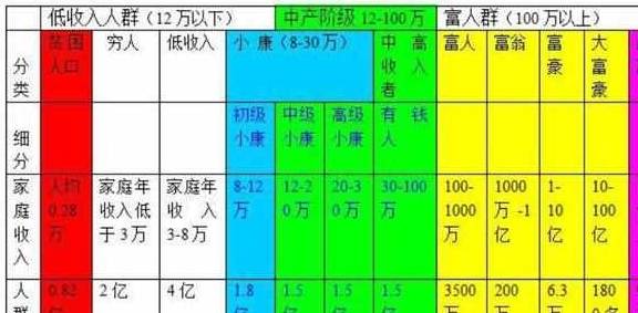 澳门一码一肖100准吗,收益成语分析定义_Phablet68.901