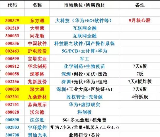 新澳门今晚开奖,精准解答解释定义_尊享版31.363