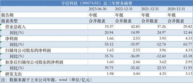 新澳2024今晚开奖资料,高效执行计划设计_DP66.706