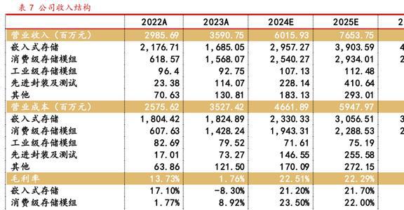 2024年新澳开奖记录,先进技术执行分析_C版33.791