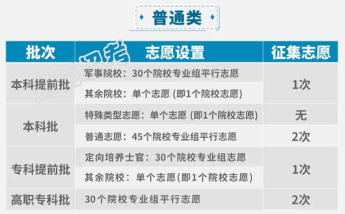 2024年正版管家婆最新版本,综合解答解释定义_GT60.506