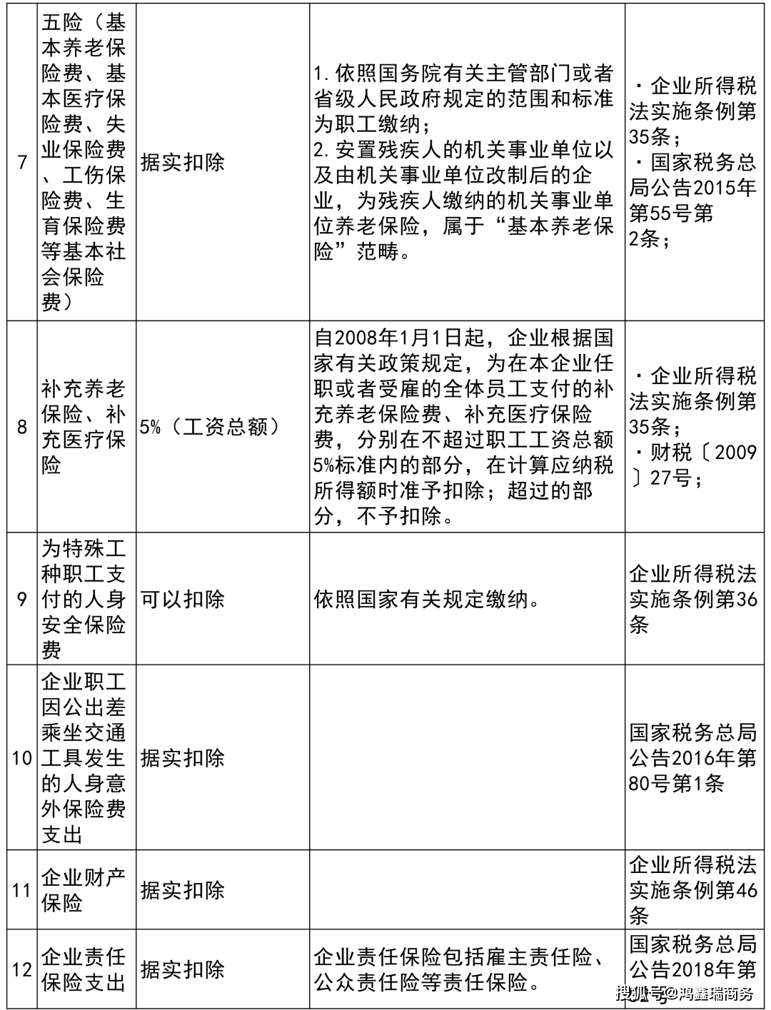 新澳门六合,确保问题说明_豪华版6.24