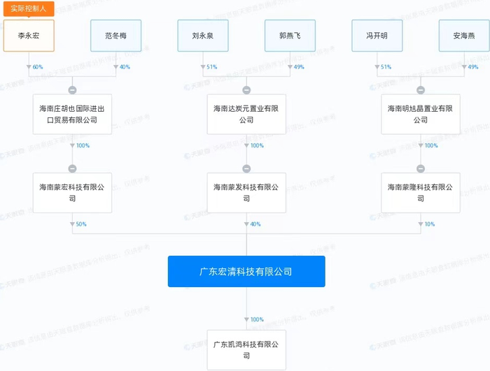 新奥长期免费公开资料,实地验证分析数据_HDR90.602