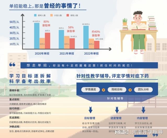 2024新澳精准资料免费提供下载,快速解答计划解析_U65.762