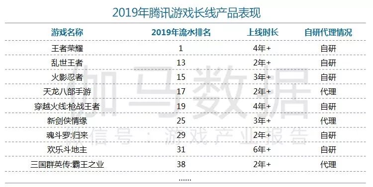 新奥长期免费资料大全,数据引导计划执行_Executive87.310