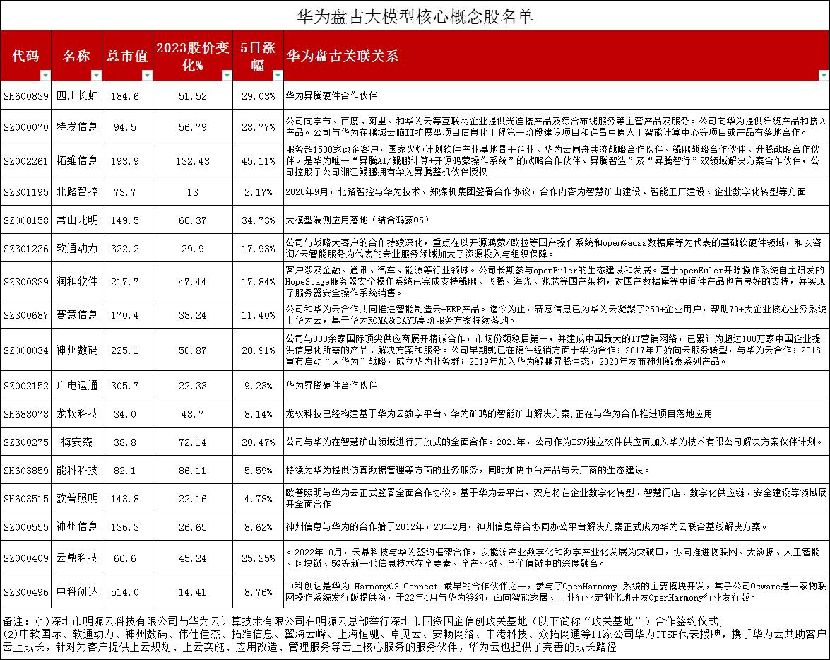 白小姐三肖三期必出一期开奖2023,未来规划解析说明_Harmony28.873