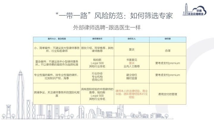 新澳门精准四肖期期中特公开,适用计划解析方案_云端版10.326