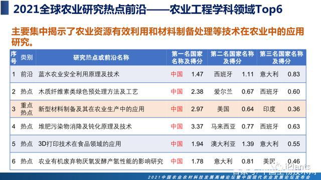 2025军人涨薪最新消息公布,前沿评估说明_Prestige60.20