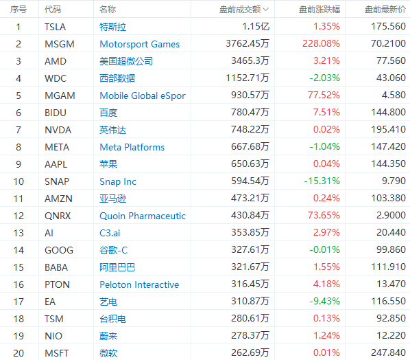 新澳2024今晚开奖结果查询表最新,数据驱动计划_FHD版3.56.1