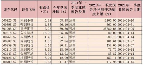 新澳门内部一码精准公开,定性评估解析_粉丝版87.357