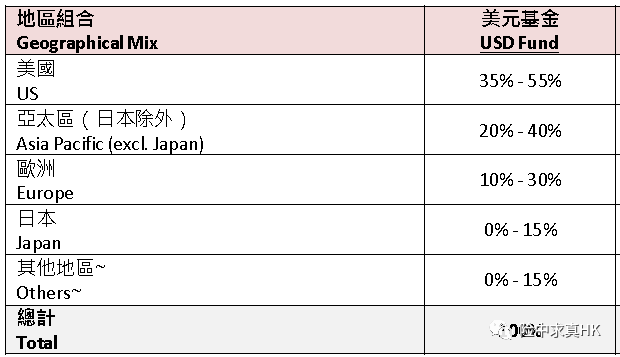 二四六香港期期中准,实地数据分析计划_1440p79.417