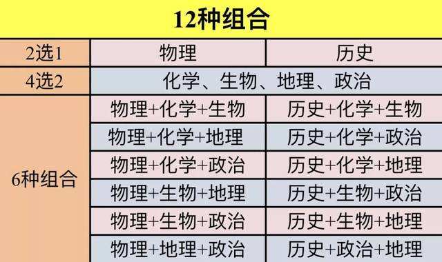 澳门六开奖结果2024开奖记录今晚直播视频,专家观点说明_XE版76.79