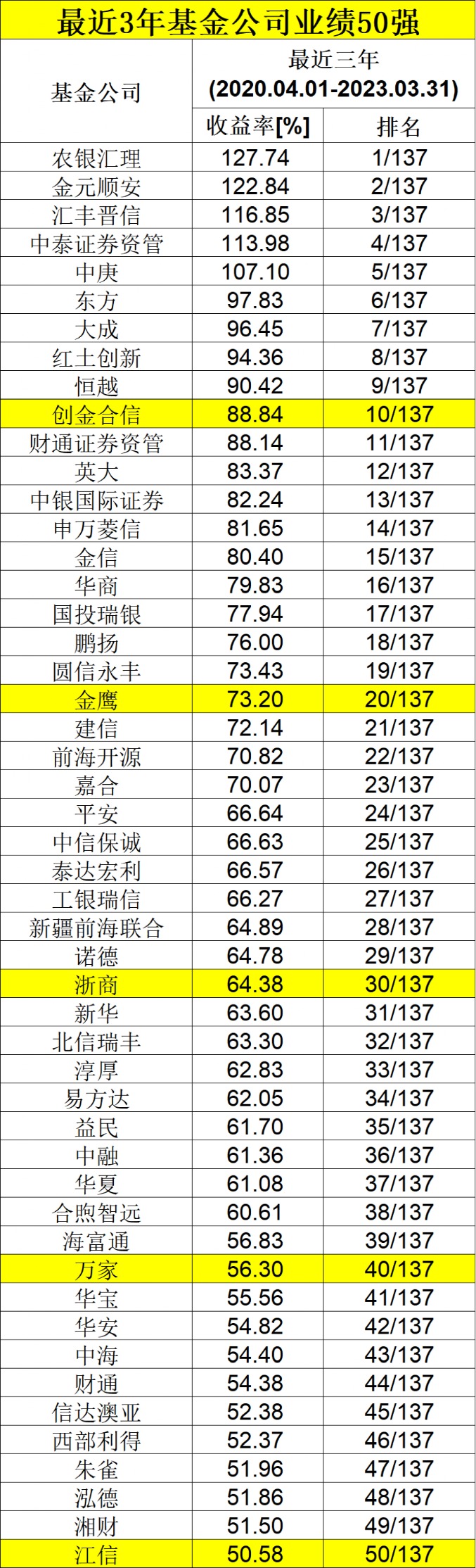 4949开奖免费资料澳门,创新计划分析_标准版71.259