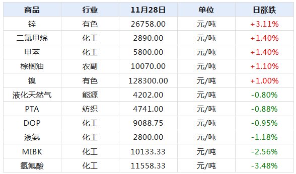 2024年新澳天天开奖资料大全正版安全吗,完整的执行系统评估_理财版99.824