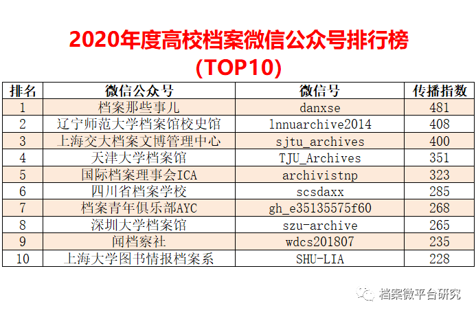 2024新澳门码正版资料图库,深度数据解析应用_影像版38.320