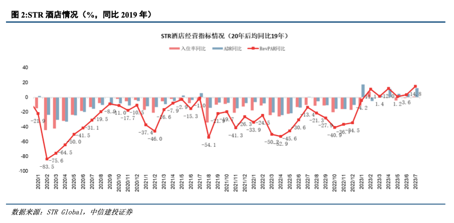 新澳门彩出号综合走势,实地数据验证执行_基础版14.586