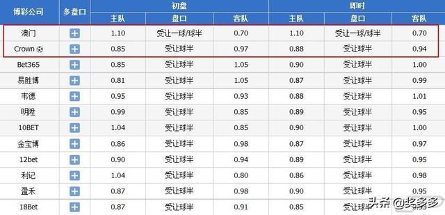 澳门六开奖结果2024开奖记录查询表,快速计划设计解答_Max78.763