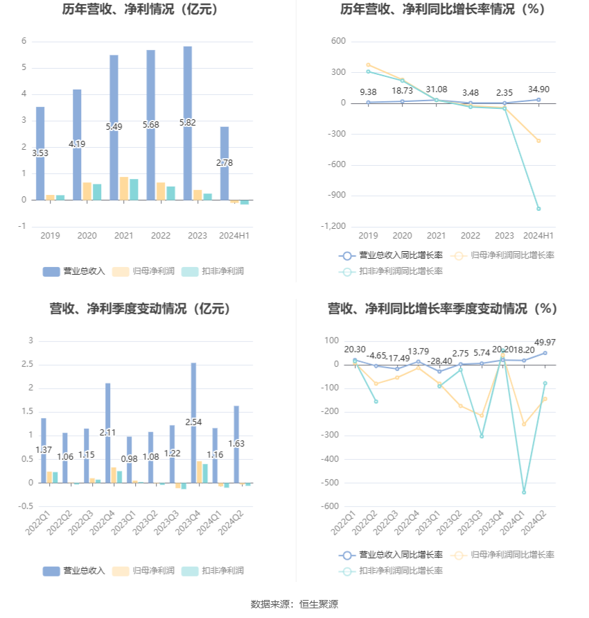 2024年澳门天天有好彩,数据整合执行设计_网页版99.986