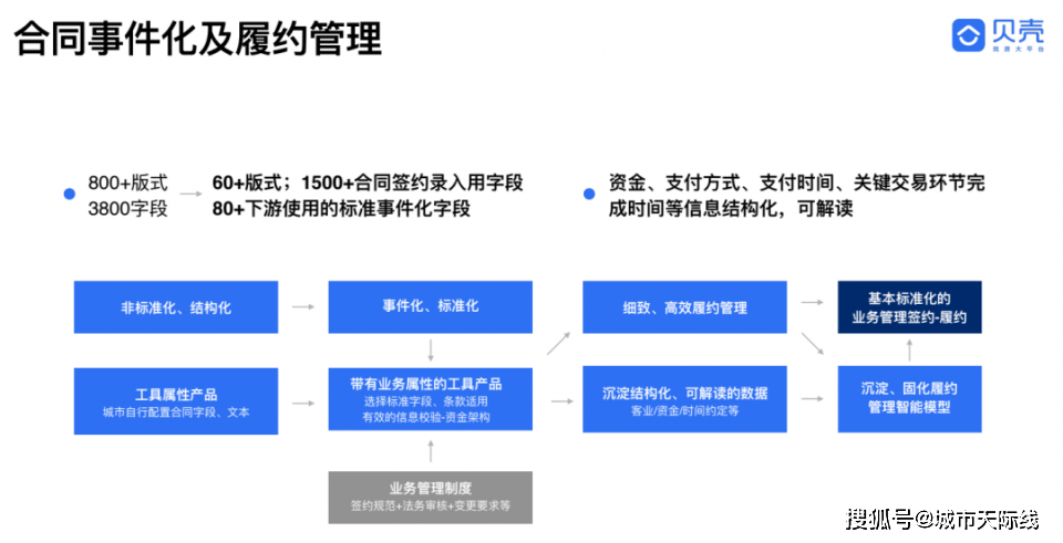 22342濠江论坛,广泛方法解析说明_尊贵款89.695