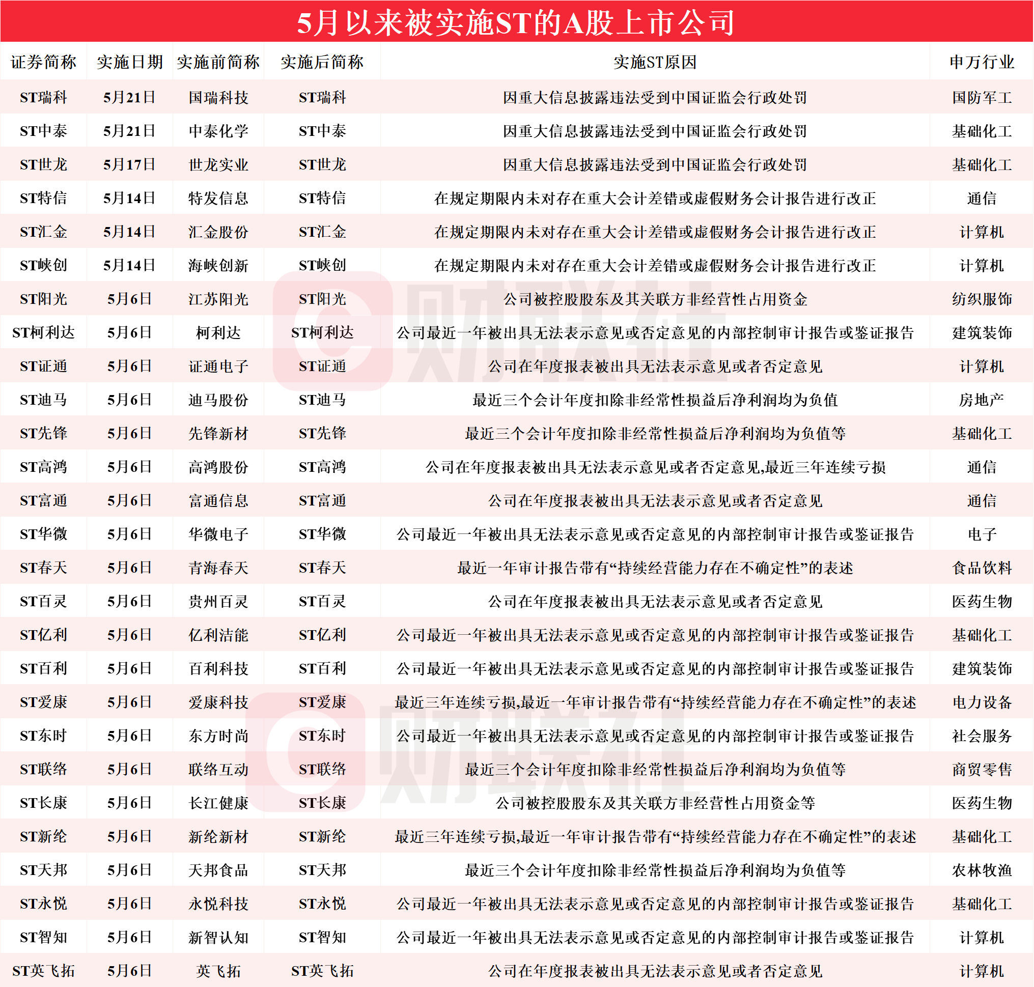 2024澳门最新开奖,收益成语分析落实_FHD85.681