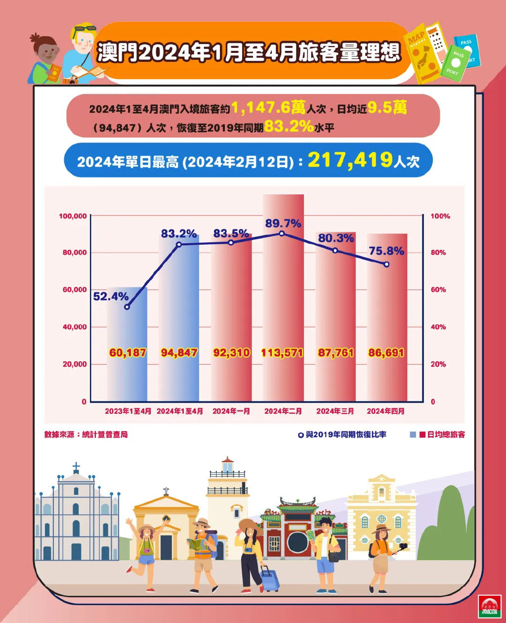 新澳精准资料免费提供2024澳门,现状说明解析_android68.52