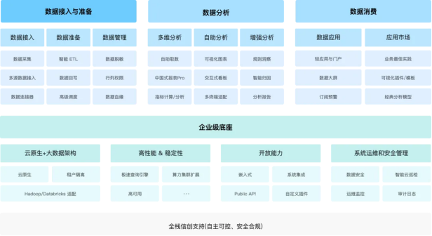 澳门芳草地官方网址,数据决策分析驱动_安卓版51.437