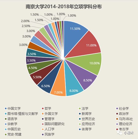 7777788888精准跑狗图,最新数据解释定义_Galaxy42.398