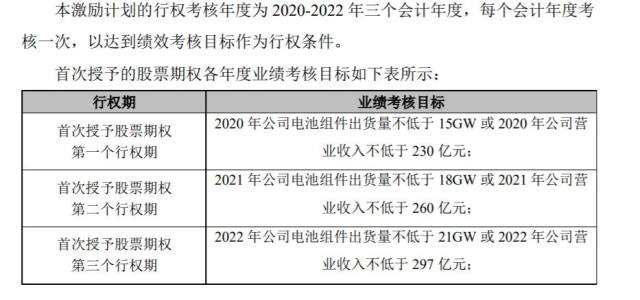 新澳天天开奖资料,科学研究解释定义_XT63.561