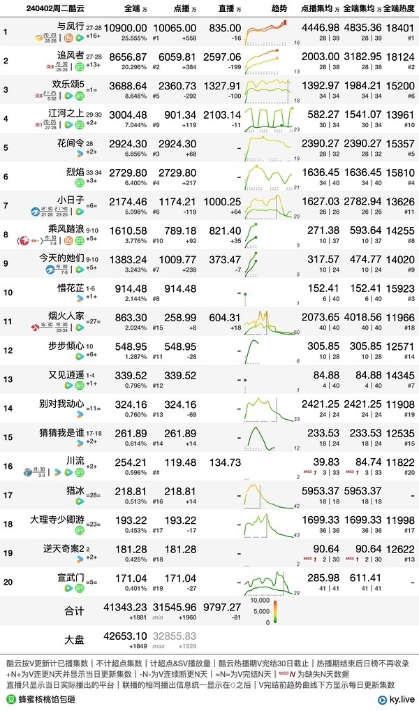 澳门平特一肖100准确,收益解析说明_nShop43.339