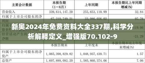 2024新奥资料免费公开,准确资料解释落实_Windows65.483