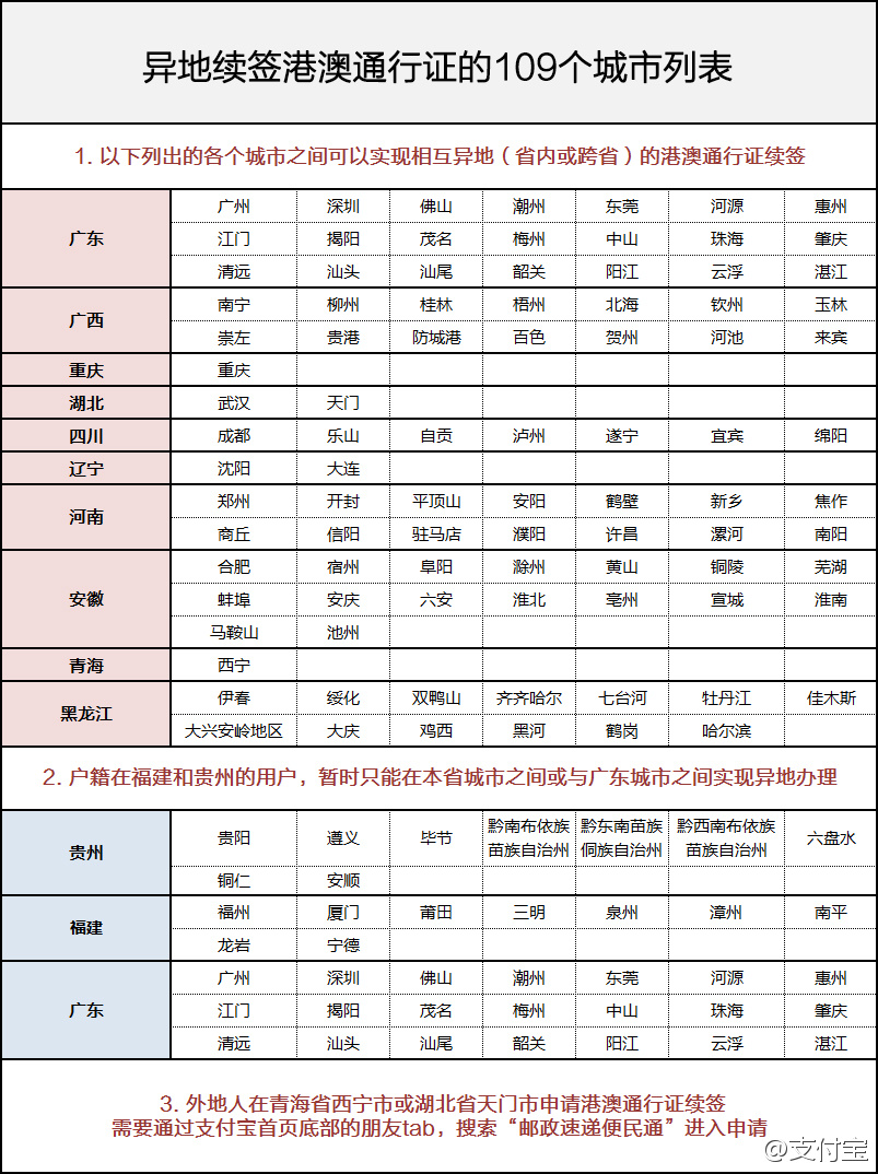 2024澳门六今晚开奖记录,全部解答解释落实_VE版94.442