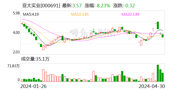 2024澳门六开彩开奖结果,经典解读说明_影像版66.893