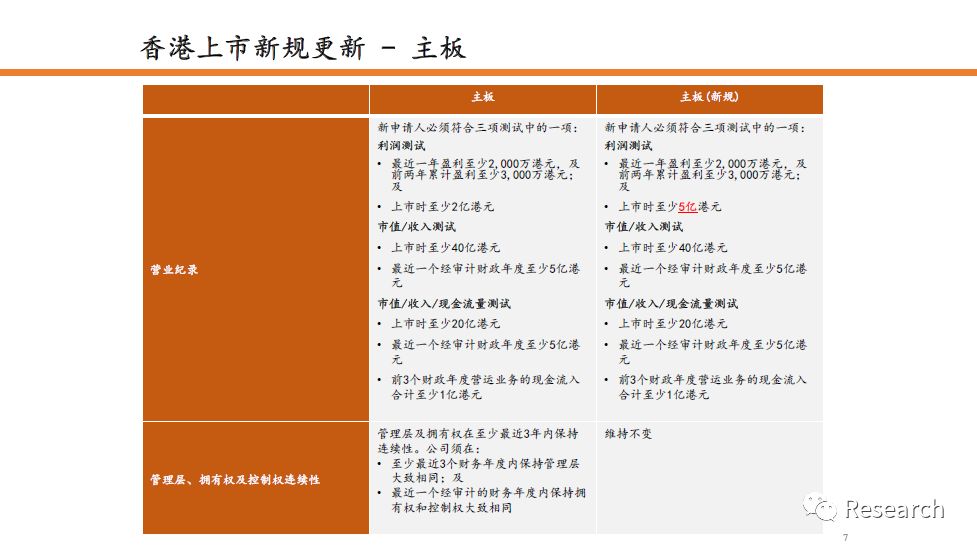 二四六香港资料图库,最佳实践策略实施_T74.282