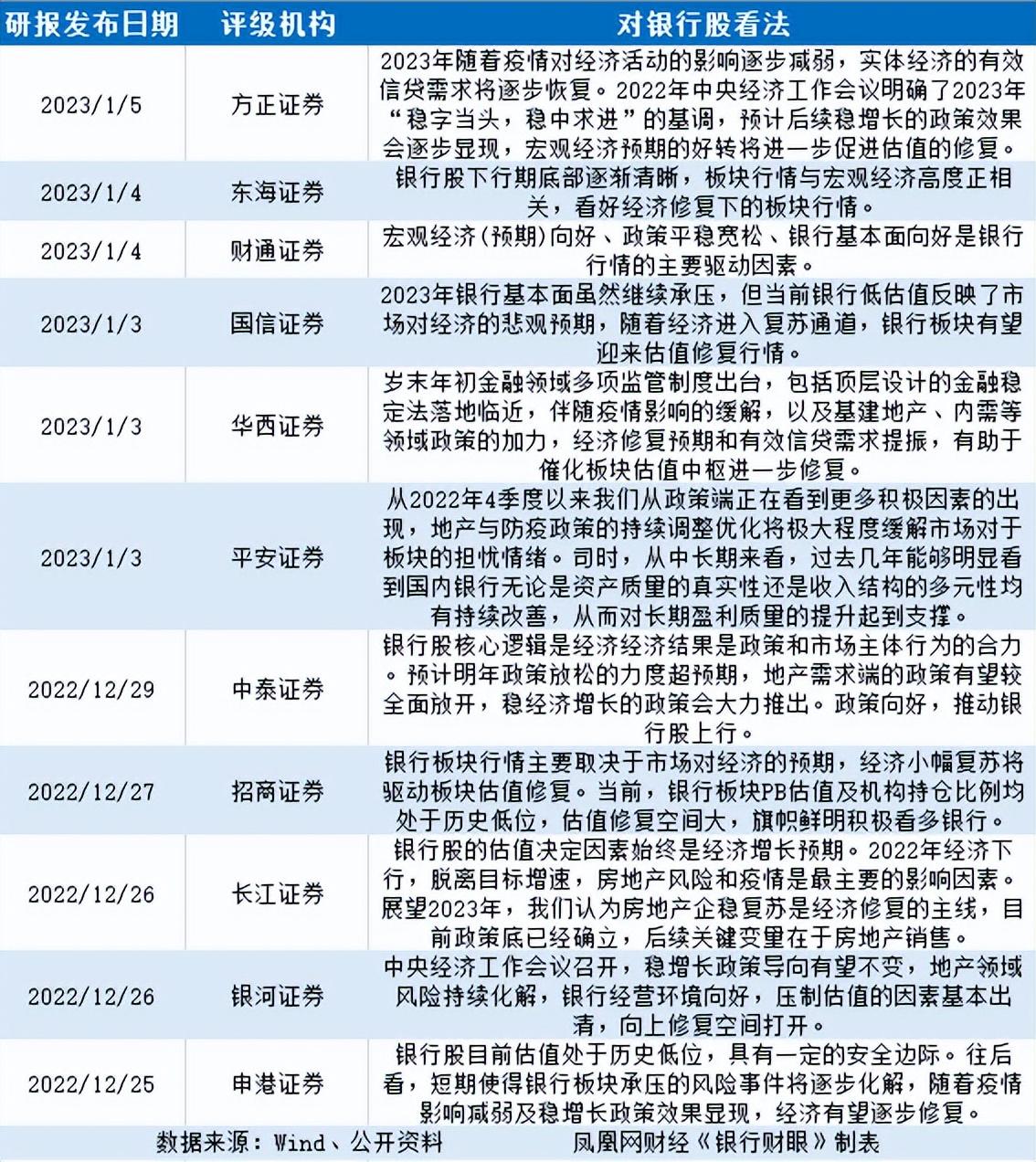 三肖必中三期必出凤凰网2023,最新解答解析说明_挑战版75.327