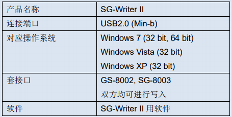 澳门三肖三码精准100%,新兴技术推进策略_复刻版45.282