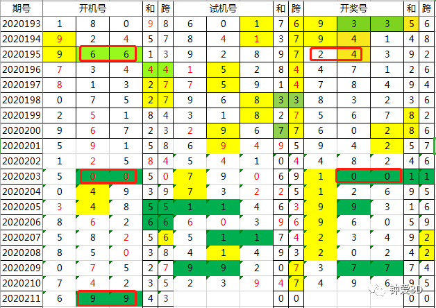 2024年新澳门今晚开奖结果查询,快速响应计划解析_VR版50.669