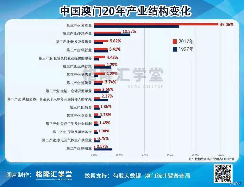 新澳门六开奖最新开奖结果查询,资源整合策略实施_投资版67.67