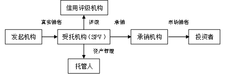 最准一码一肖100%噢,结构化推进计划评估_XT98.754