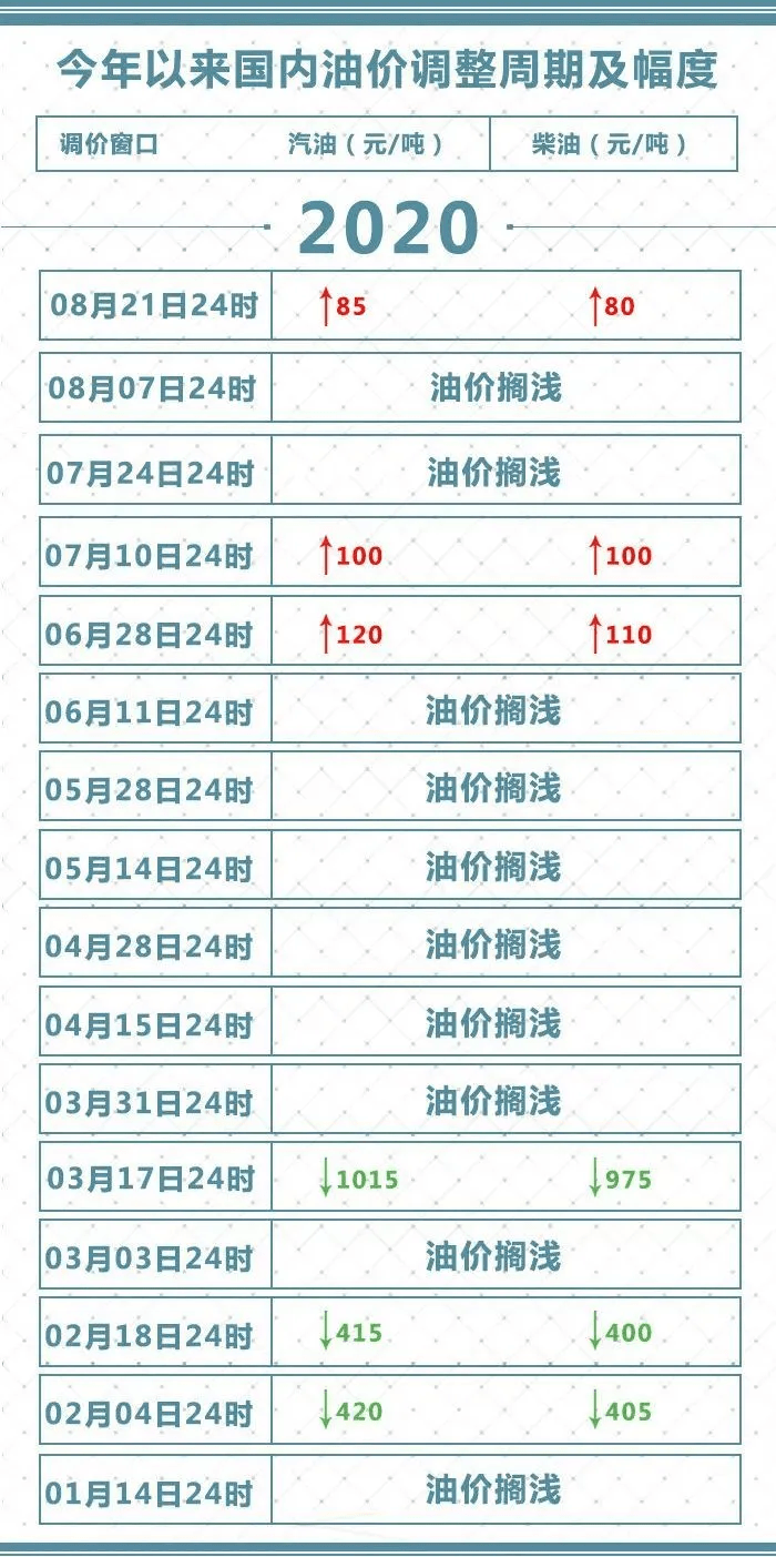 2024澳门特马今晚开奖结果出来了,绝对经典解释落实_钻石版94.419