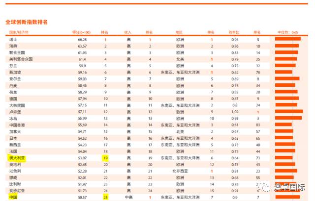 新澳2024年精准正版资料,快速落实方案响应_创新版58.679