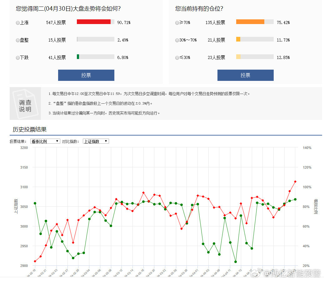 2024今晚澳门开什么号码,实地评估策略数据_WP67.298