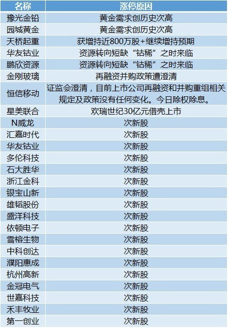 2024年12月7日 第30页