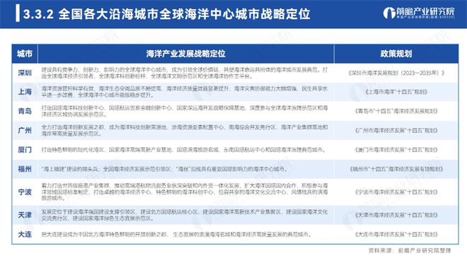 看香港精准资料免费公开,定性解析评估_DX版66.196