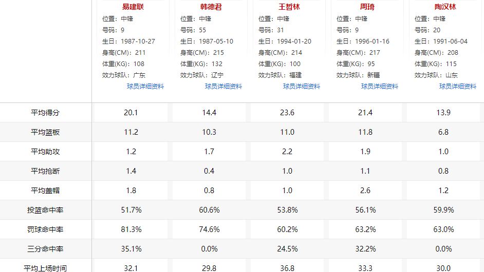 四期期准三期内必出,前沿解析评估_钱包版94.16