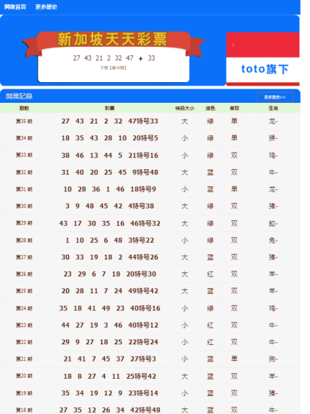 新澳门天天开好彩大全开奖记录,实地执行考察设计_桌面版19.534