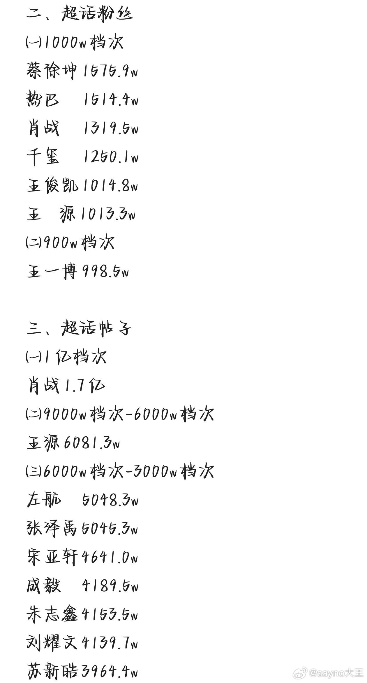 今晚必出一肖一码,实地验证执行数据_PT72.408