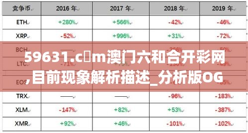 澳门6合开彩,预测解答解释定义_桌面版80.724