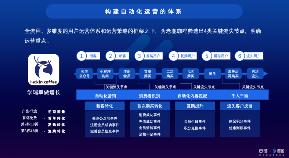 澳门4949最快开奖直播今天,数据驱动执行方案_Surface73.884